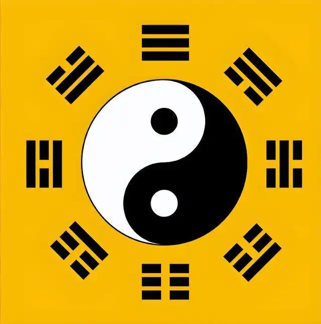10个回答告诉你,易经到底是一本什么书