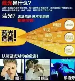 2016微商代理什么产品最火爆爱眼抗蓝光钢化膜怎么样中华网新疆站