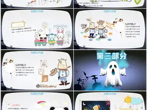 卡通万圣节活动策划通用ppt模板封含ps下载26.61mb工作总结ppt大全总结计划ppt
