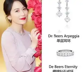 小仙女扎堆出没这些吸睛珠宝必不可少
