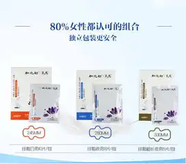 微商代理卫生巾有几个品种