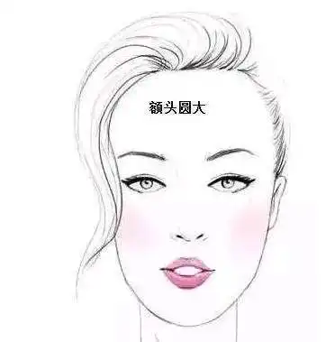 爱情路注定坎坷,很难遇到对的人,早婚易离婚,适合晚婚的面相