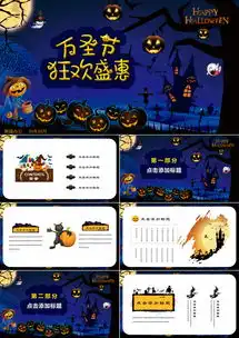 万圣节恐怖创意卡通商务教育通用ppt模板下载15页欧美风熊猫办公
