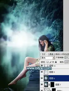 photoshop打造梦幻的暗青色水景人物图片