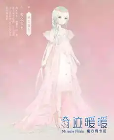 奇迹暖暖冰雪舞会活动将开启邀你共舞
