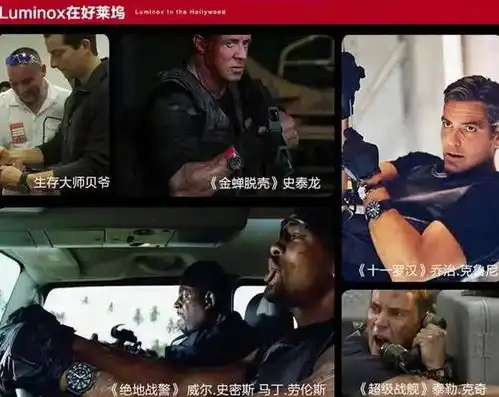 贝爷联名硬汉风腕表美特种部队御用,史泰龙同款...