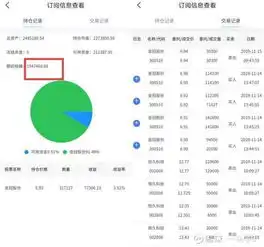 中国股市最新最具潜力股名单新出炉,收藏待爆发名洁美科技002859聊吧赢家聊吧