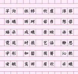 孩子取名的大宝典,独特有典故的宝宝名
