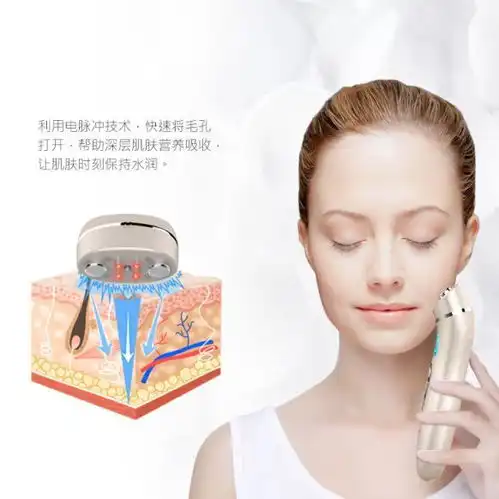 回答关于美容仪器的一切,你想知道的都在这篇里腾讯网