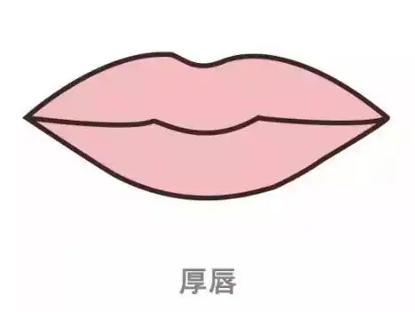 如何涂口红,才能让你看起来更美