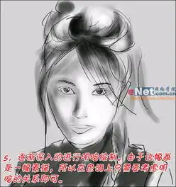 教你用photoshop打造美女素描效果