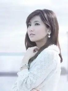 fhm男人帮杂志2011全球百大性感美女票选活动第二十一名seli