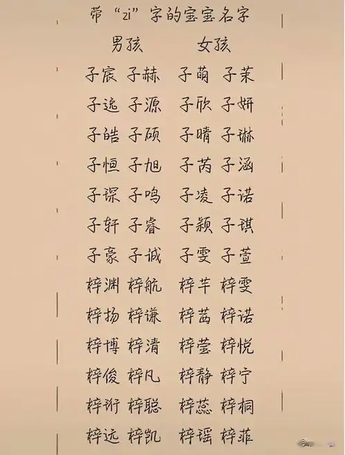 宝宝起名让耳朵怀孕的女孩名字,好听时尚