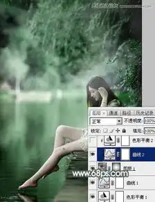 photoshop调出唯美青色调的河边清纯女孩