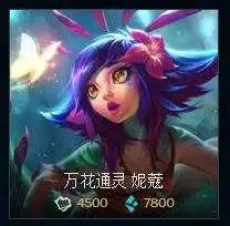 lol妮蔻多少点券多少钱lol妮蔻价格