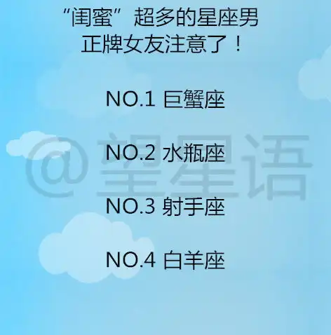 12星座都爱做什么样的白日梦12星座男在爱情中患了什麽病
