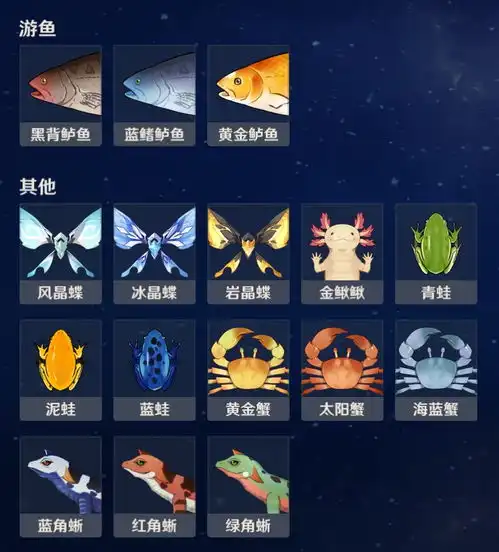 原神1.3动物志四种猛禽捕捉地以及总图鉴