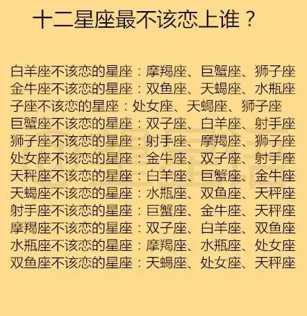 12星座男都是这样撩喜欢的人十二星座最不该恋上谁