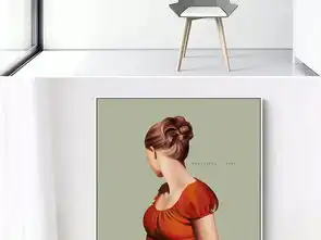 北欧ins简约手绘红裙美女无框装饰画图片设计素材高清模板下载16.12mb人物装饰画大全