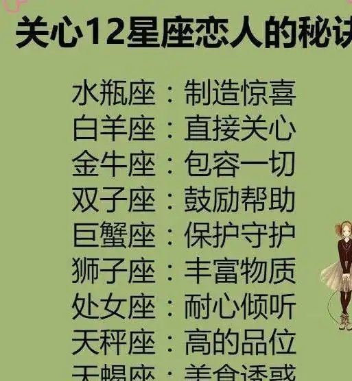 关心12星座恋人的秘诀,12星座啥表现说明你俩要完蛋了