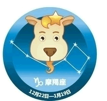 摩羯男以貌取人指数