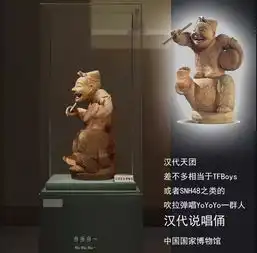 文物也能变戏精刷屏的戏精大会到底什么来头