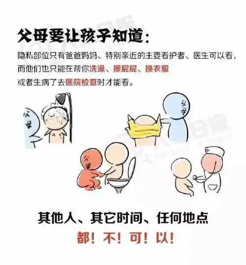 家长称5岁女儿在幼儿园遭侵犯监控还原事件经过