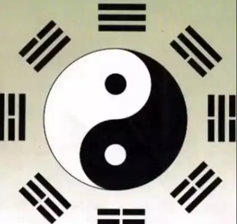 易经六十四卦记忆口诀含卦名卦义卦象,简单易懂,建议收藏
