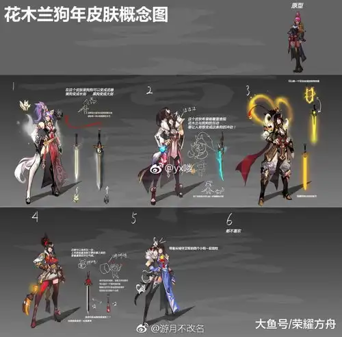 王者荣耀盘点那些年谣传的新皮肤,要是真的能推出就好了