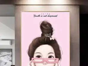 现代简约美女装饰画插画书房装饰画手绘卡通图片设计素材高清psd模板下载41.53mb小清新装饰画大全