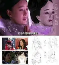 杨幂李小璐熊黛林袁珊珊女星整容细节大曝光