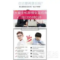 爱大爱手机眼镜微商代理办理授权书吗?-黄页88网