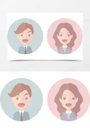 图片素材卡通头像设计模板下载熊猫办公