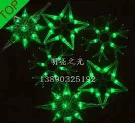 眉山明亮之光led灯饰销售led彩灯装饰灯广而告之powereddiscuz