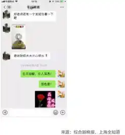 95后女教师与70后中年男家长聊天记录曝光
