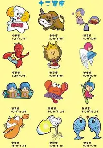 全部文章