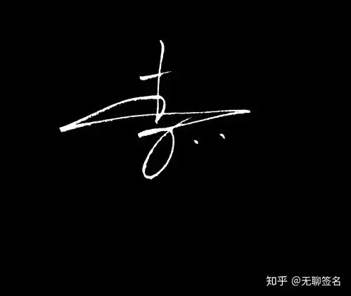 百家姓李姓的起源,李姓签名设计以及书写技法,头像获取