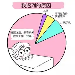 比男生假腹肌更可怕的是女孩的假翘臀