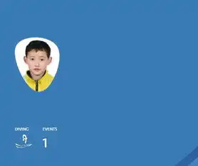 年轻无极限首个00后奥运冠军诞生