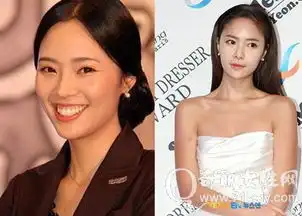 韩流偶像变脸or整容揭秘谁才是真正纯天然美女