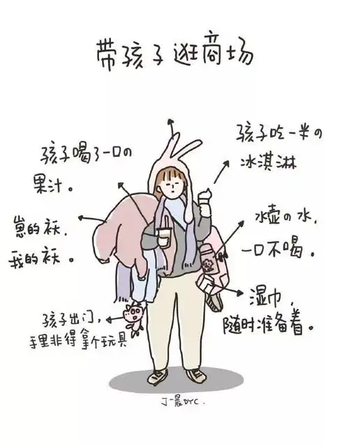 网红美女靠一组漫画被刷屏3万次,各大明星疯转,微博狂吸770多万粉,开挂的人生不需要解释