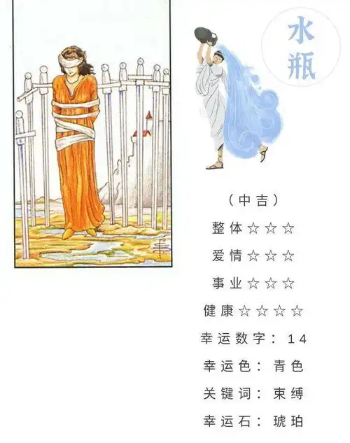 十二星座7月18日重要运势,金牛狮子处女天蝎双鱼大吉