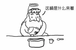 测试上帝在创造12星座的时候到底都加了些什么