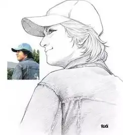 手绘把真人变成动漫角色可爱插画