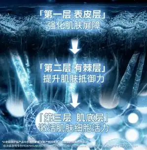 21天深度测评特别版一样的年纪相同的皮肤状态,保不保养能差多少