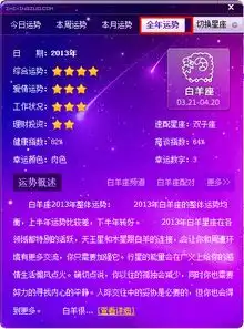 白羊座今日星座运势,白羊座今天的财运
