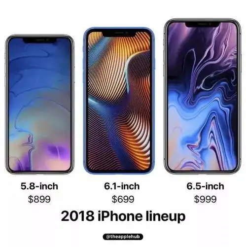 距苹果发布会不到8小时新款iphone双卡双待剧透来了