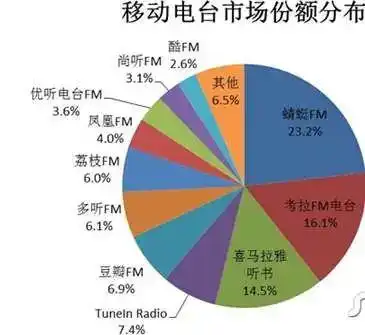 女生适合做什么副业微商除外
