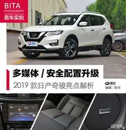 奇骏2010款最新报价奇骏2010款图片