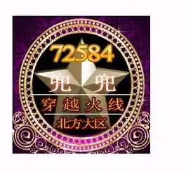 我想找个会做yy头像的穿越火线北方大区id72584最好能发个原图